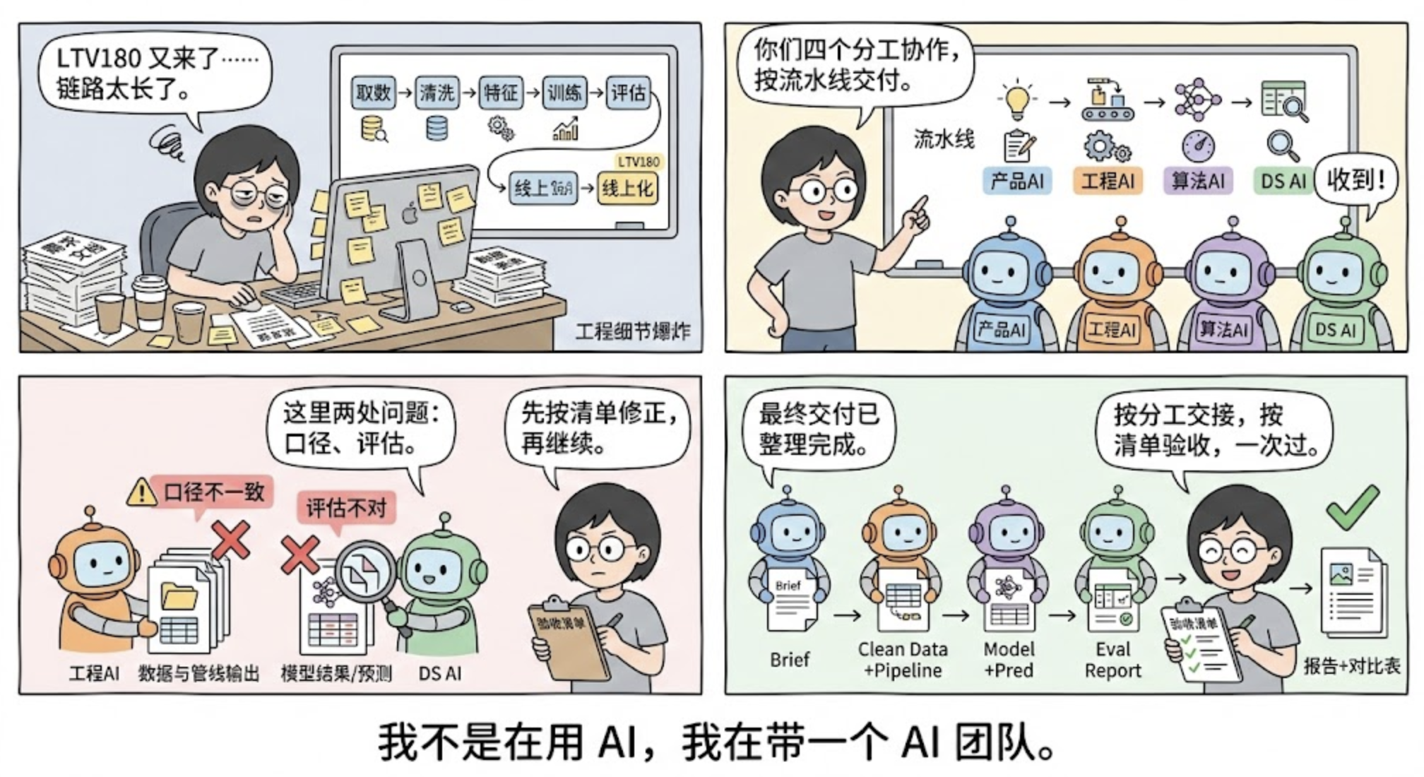 Cover of 晋升,当AI的管理者